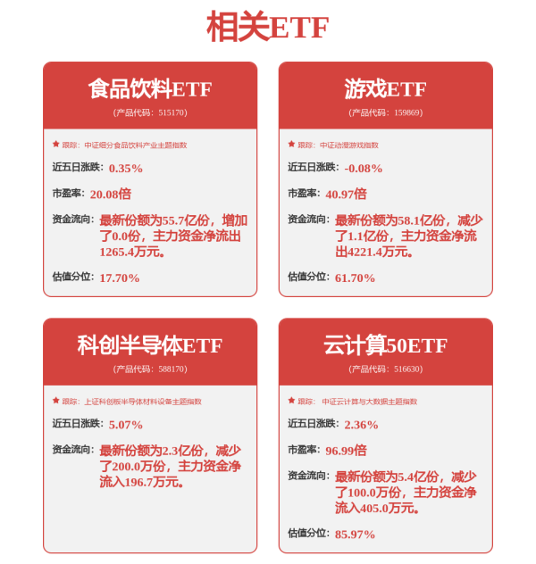 维度配资 5G-A来了！网络能力提升10倍