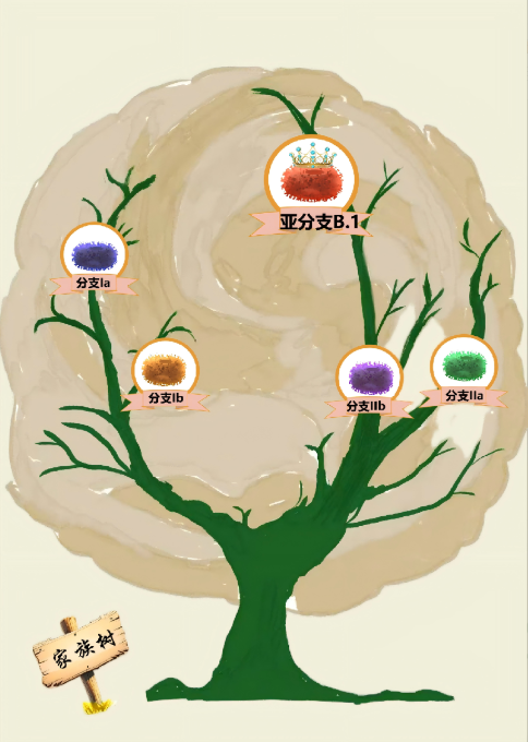 明福今投 中国疾控中心发布猴痘健康防护提示